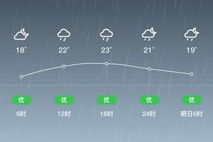 雷竞技raybet靠谱吗截图4